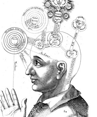 Representation of consciousness from the seventeenth century.