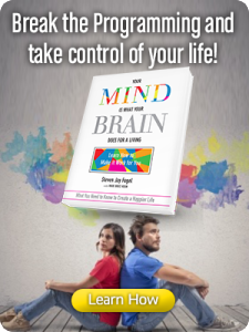 Your Mind is what Your Brain does for a Living